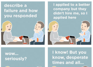 Hilarious: 10 Job Interview Situations You Want to Avoid