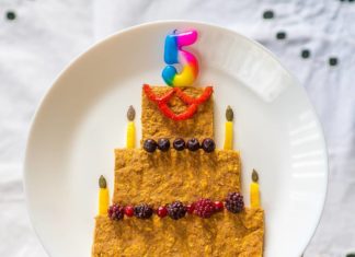Food Art – Just Like Mom Makes It