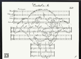 Composer Creates Pet Portraits Using Music